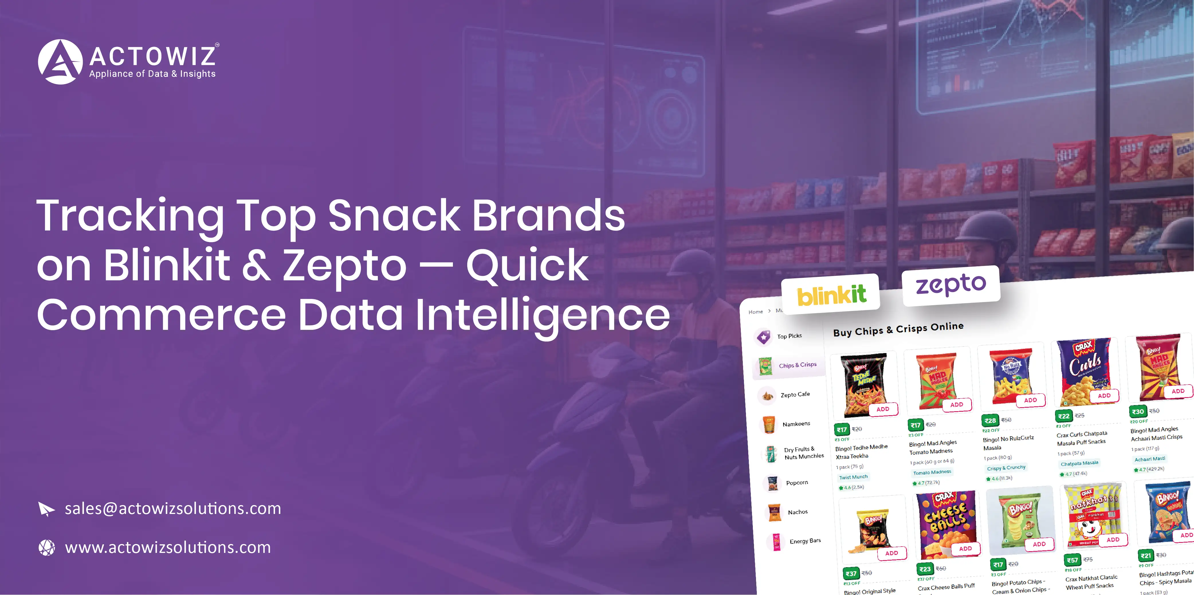 Navratri Mega Sale Price Tracking